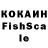 Cannafood конопля Sergey ClassicOOF